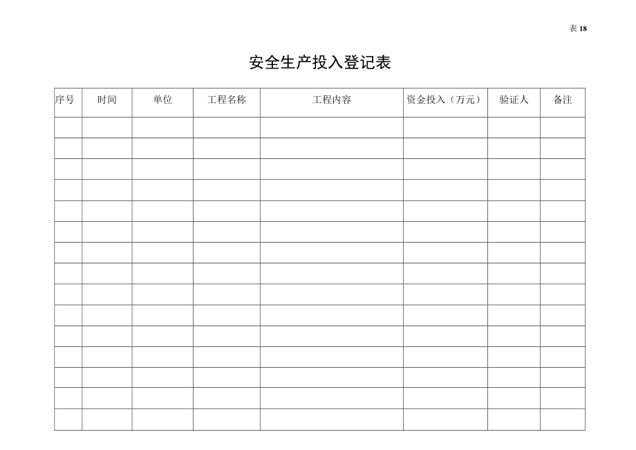 编号18 安全生产投入台账.docx_第3页