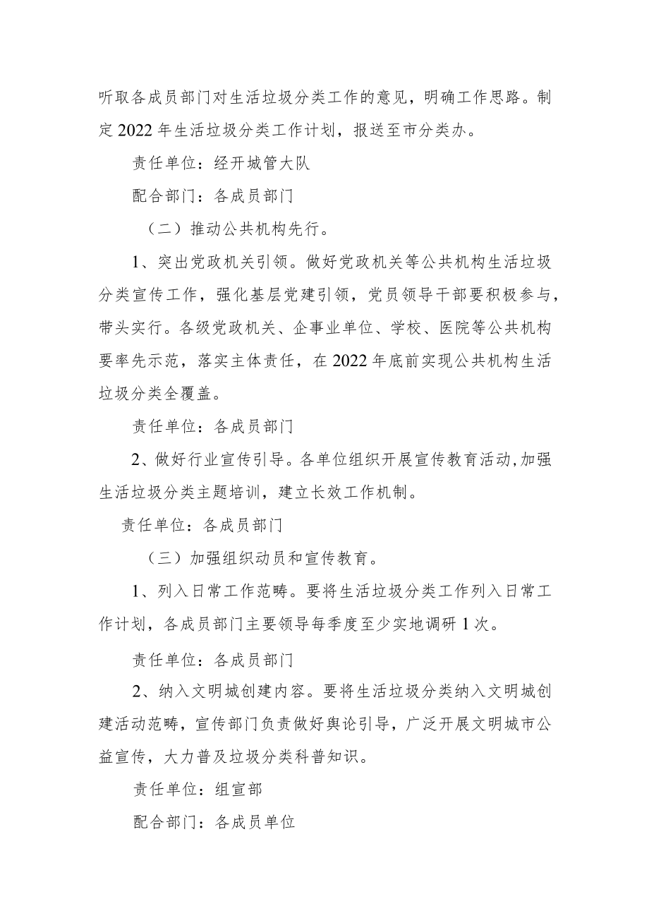 白城经济开发区2022年生活垃圾分类工作计划.docx_第2页