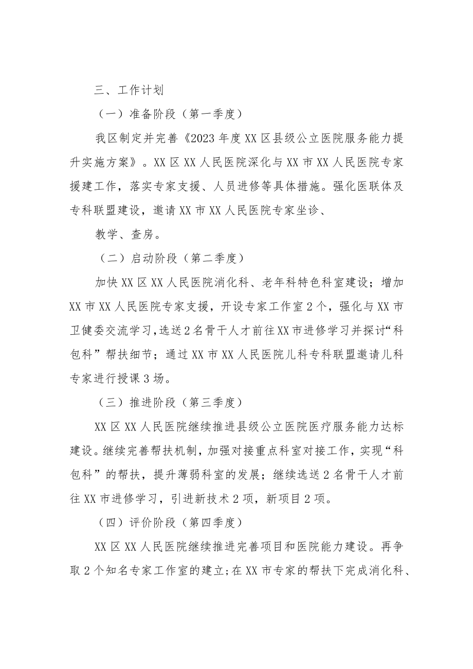 2023年度XX区县级公立医院服务能力提升实施方案.docx_第2页