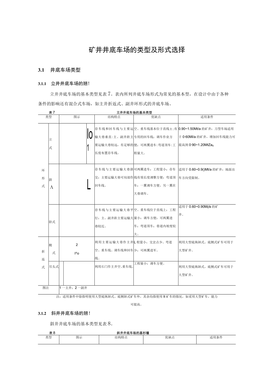 矿井井底车场的类型及形式选择.docx_第1页