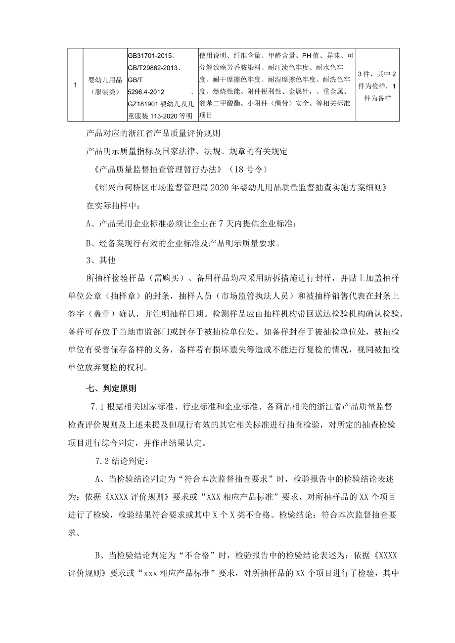 绍兴市柯桥区市场监督管理局2020年婴幼儿用品质量监督抽查实施方案细则.docx_第2页