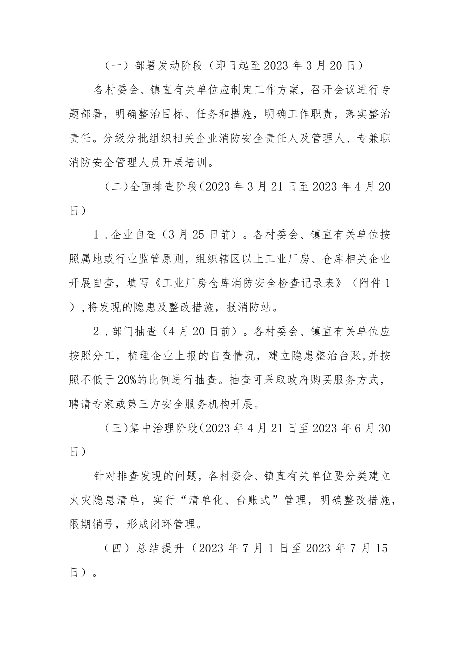 XX镇开展全镇工业厂房仓库消防安全专项整治工作的实施方案.docx_第3页