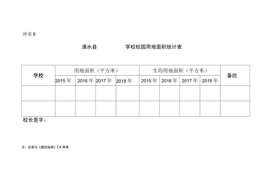 用地面积统计表6.docx_第1页