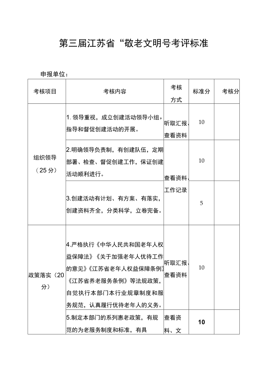 第三届江苏省“敬老文明号”考评标准.docx_第1页