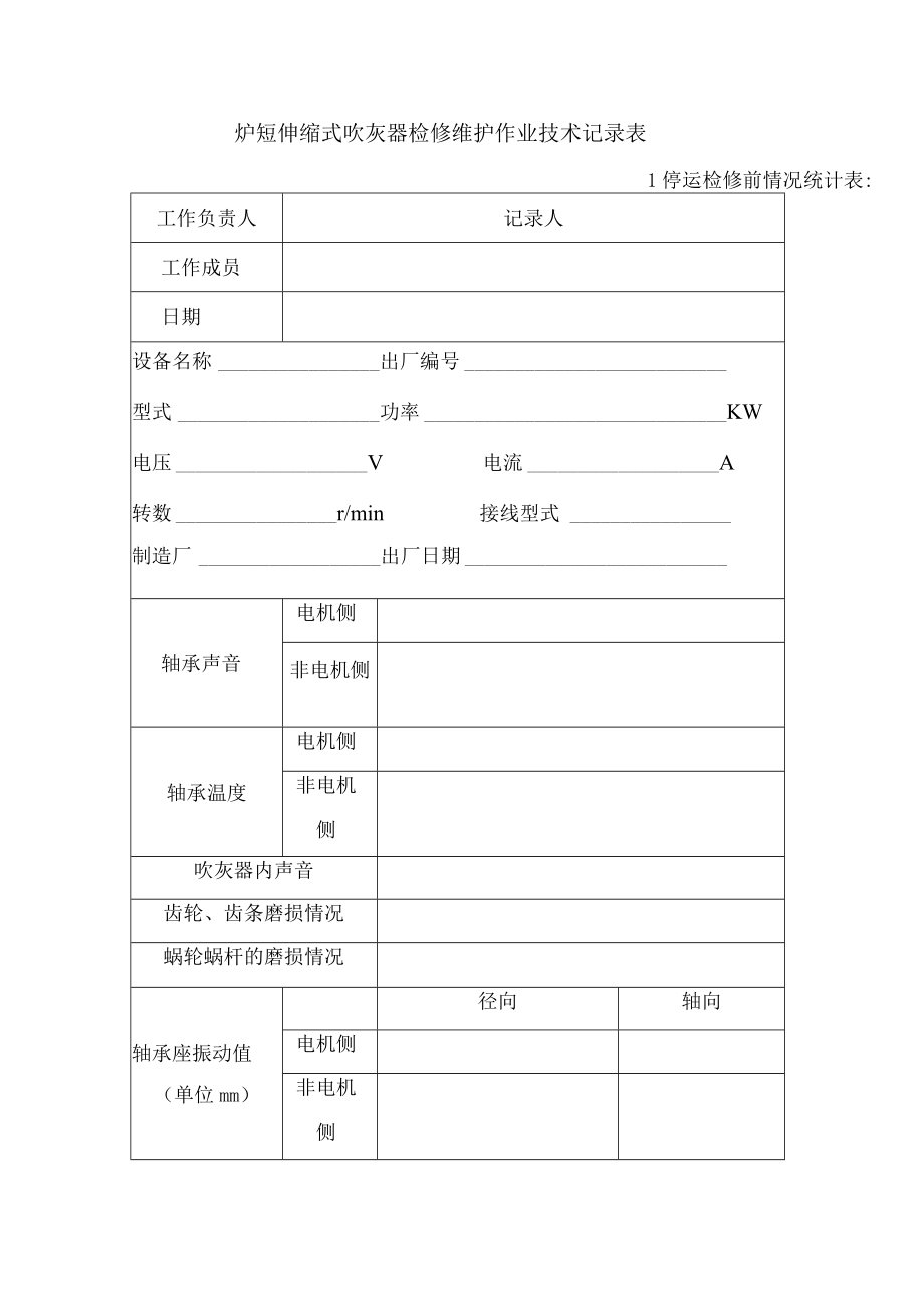 短伸缩式吹灰器检修维护作业技术记录表.docx_第1页