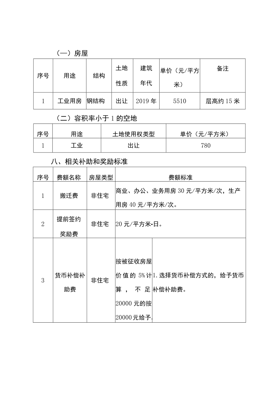 科学大道二期工程国有土地上房屋征收项目重庆建亚建设工程有限公司补偿安置方案.docx_第3页