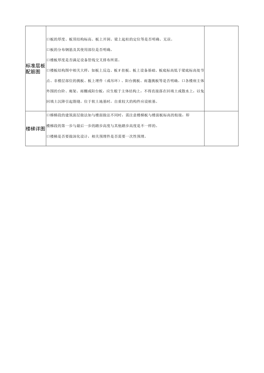 结构施工图审查点及通病.docx_第3页