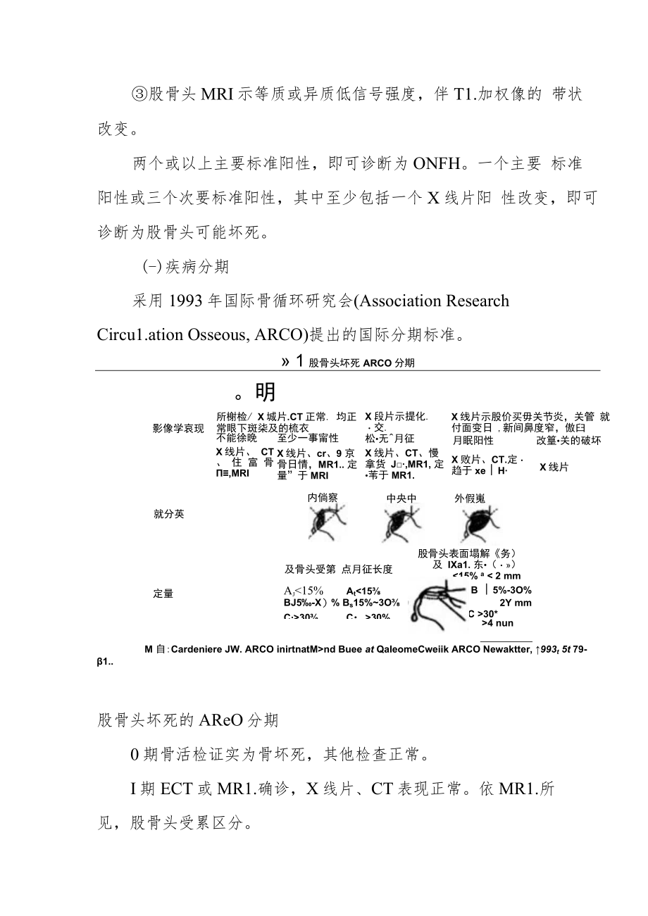 中医院骨蚀（股骨头坏死）中医诊疗方案.docx_第2页