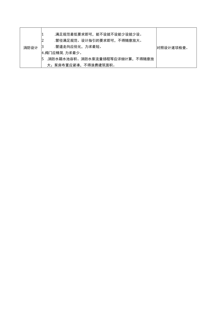 给排水工程限额控制要素.docx_第2页