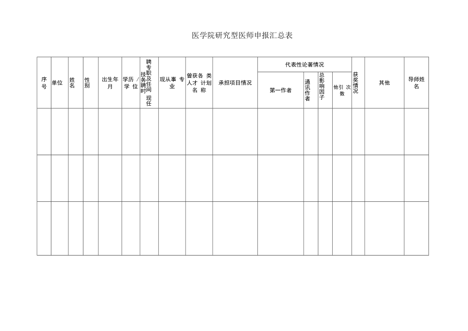 医学院研究型医师申报汇总表.docx_第1页