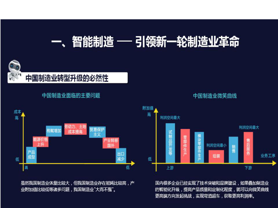 “智能制造”产业介绍.pptx_第1页