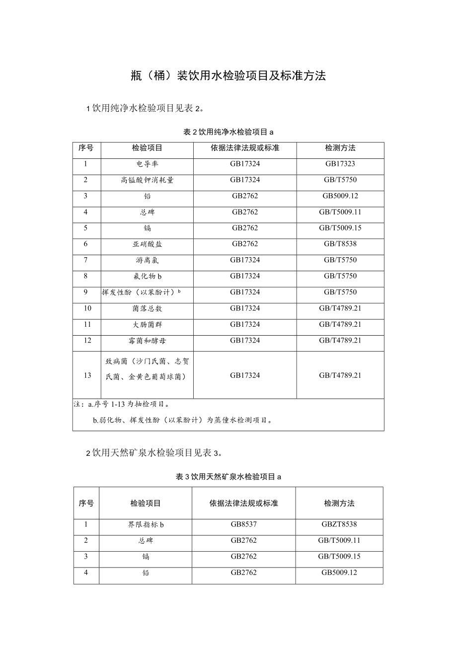 瓶（桶）装饮用水检验项目及标准方法.docx_第1页