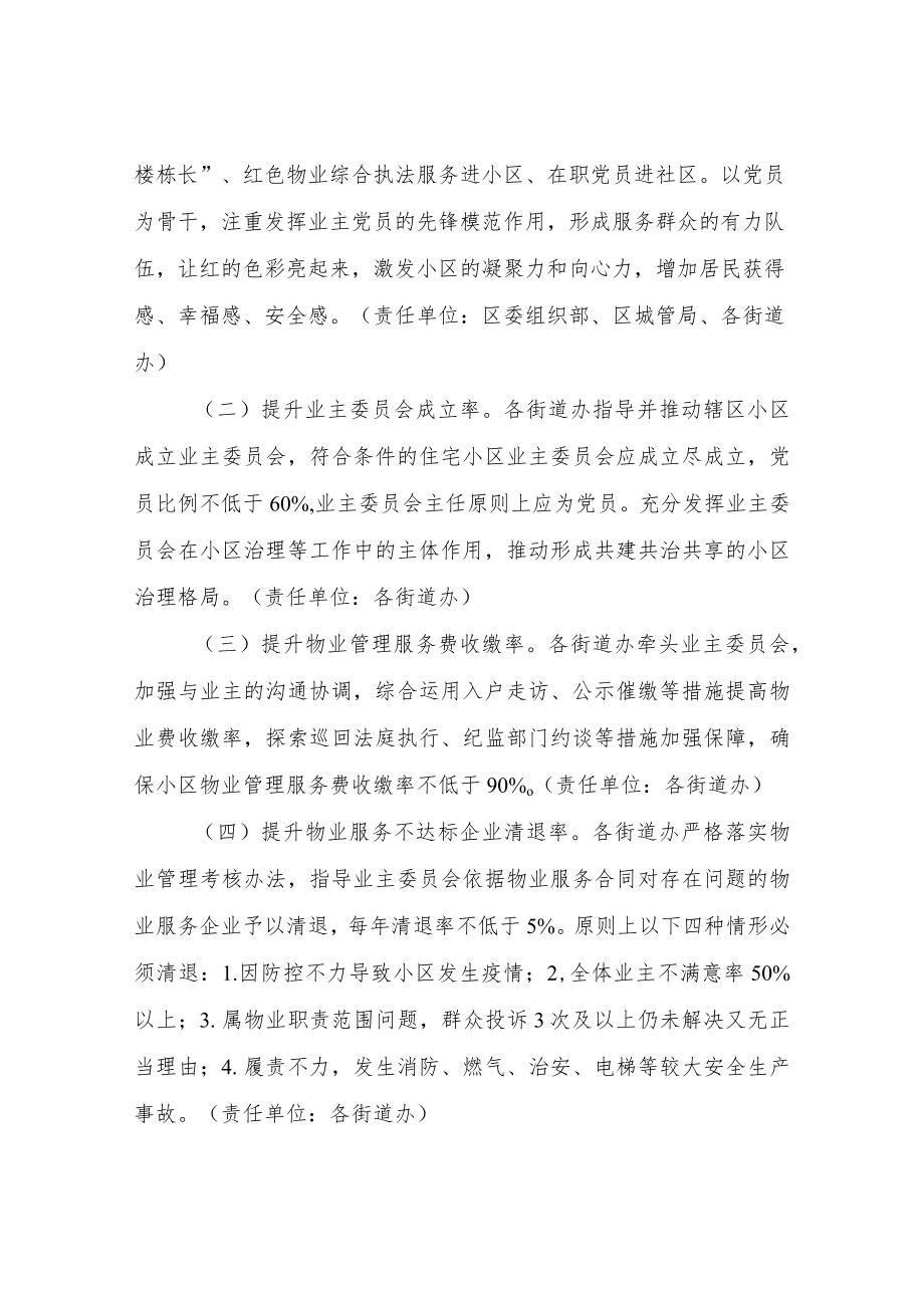 XX区居民小区党建引领物业赋能“八项提升”行动方案.docx_第2页