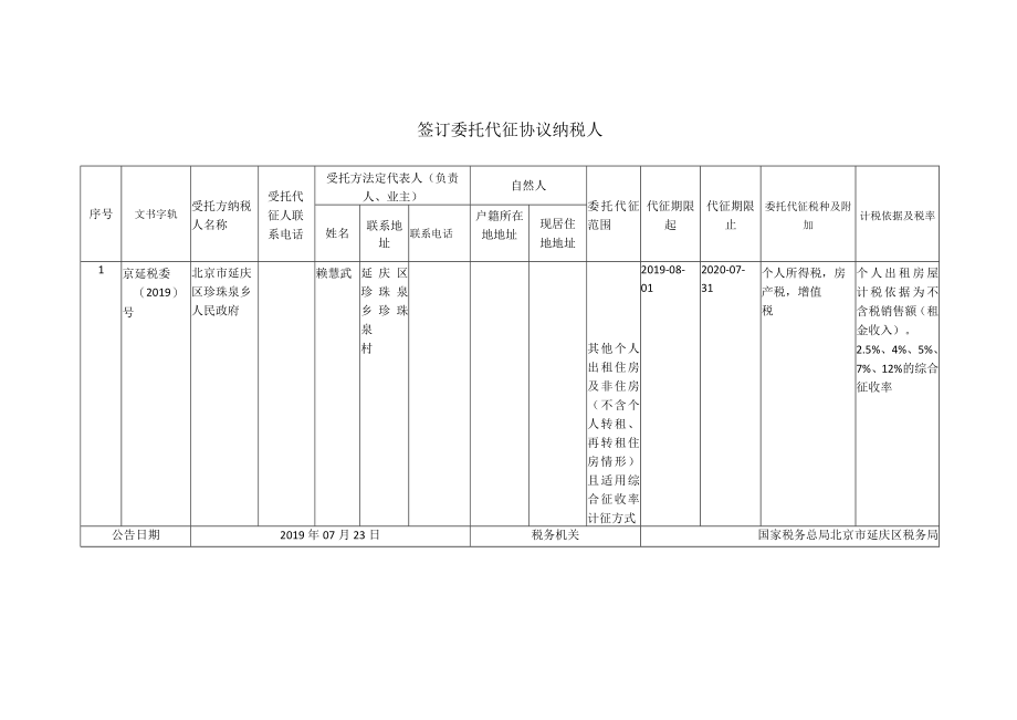 签订委托代征协议纳税人.docx_第1页