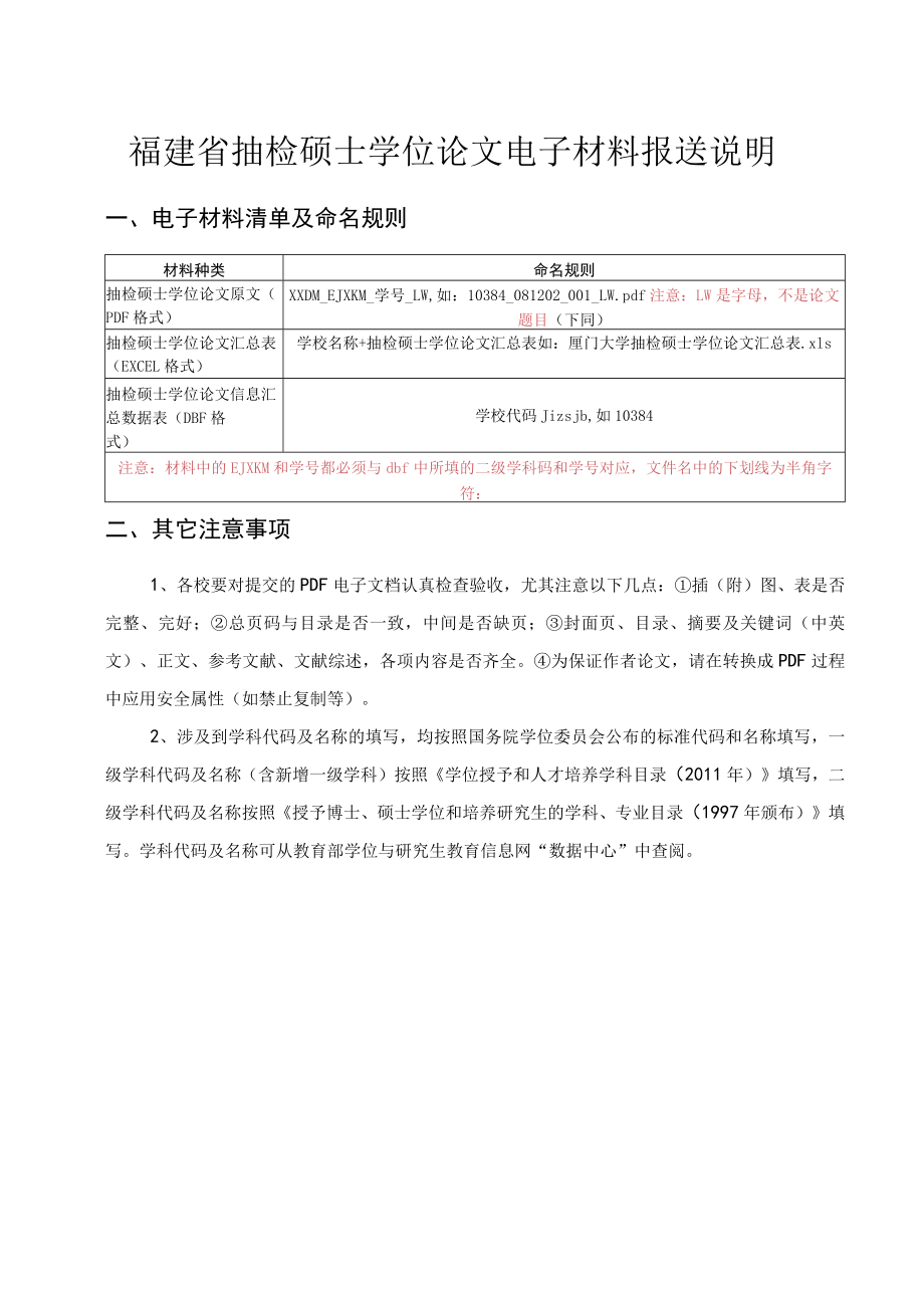 福建省抽检硕士学位论文电子材料报送说明.docx_第1页