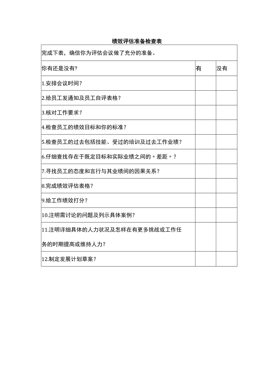 绩效评估准备检查表.docx_第1页