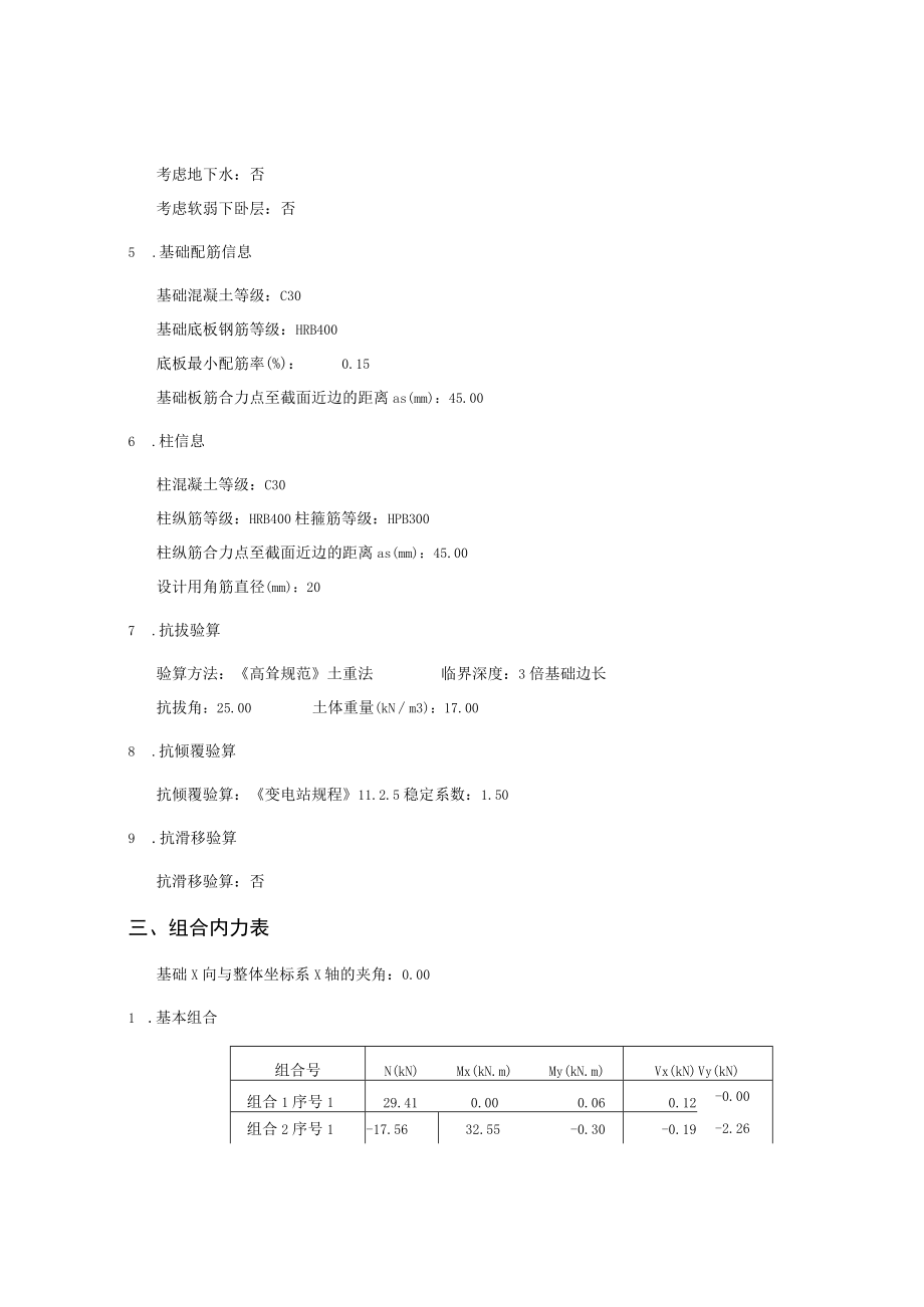 独立基础计算书-双挑.docx_第2页