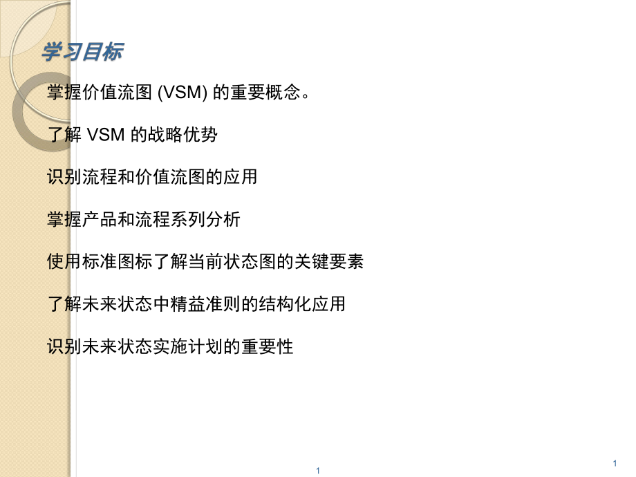 VSM价值流培训资料.pptx_第2页