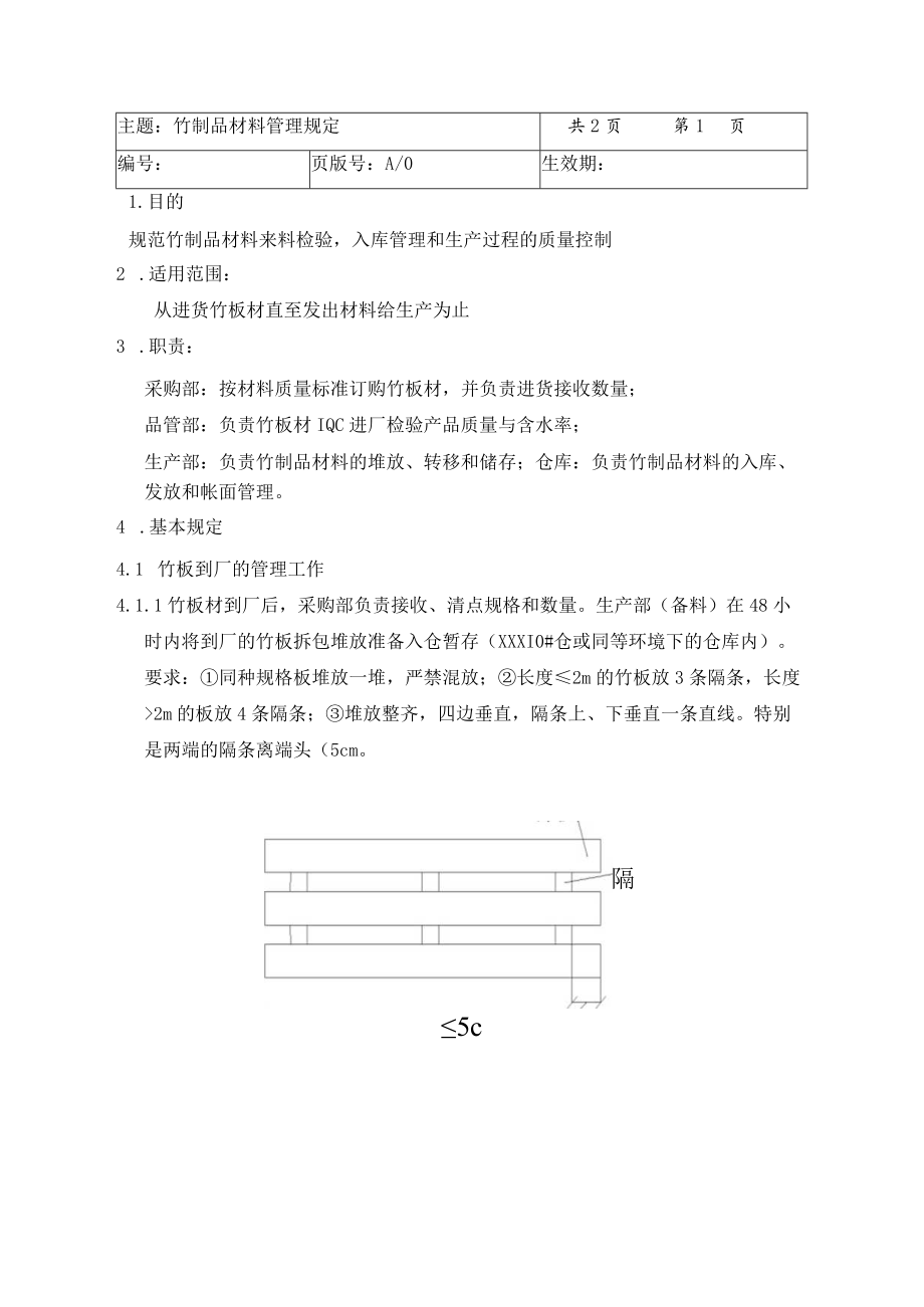 竹制品材料管理规定.docx_第1页