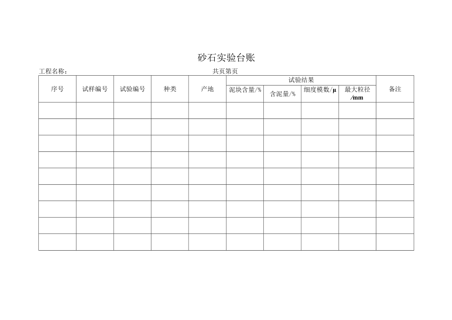 砂石实验台账.docx_第1页