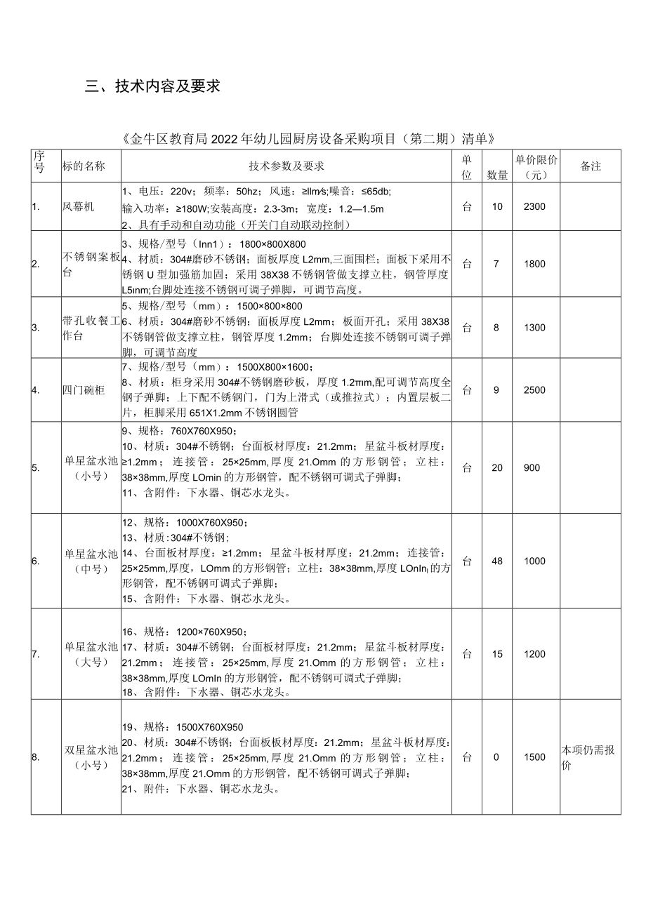 第六章招标项目服务、商务及其他要求.docx_第3页