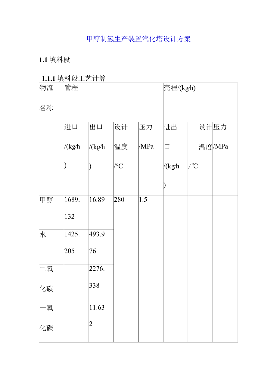 甲醇制氢生产装置汽化塔设计方案.docx_第1页