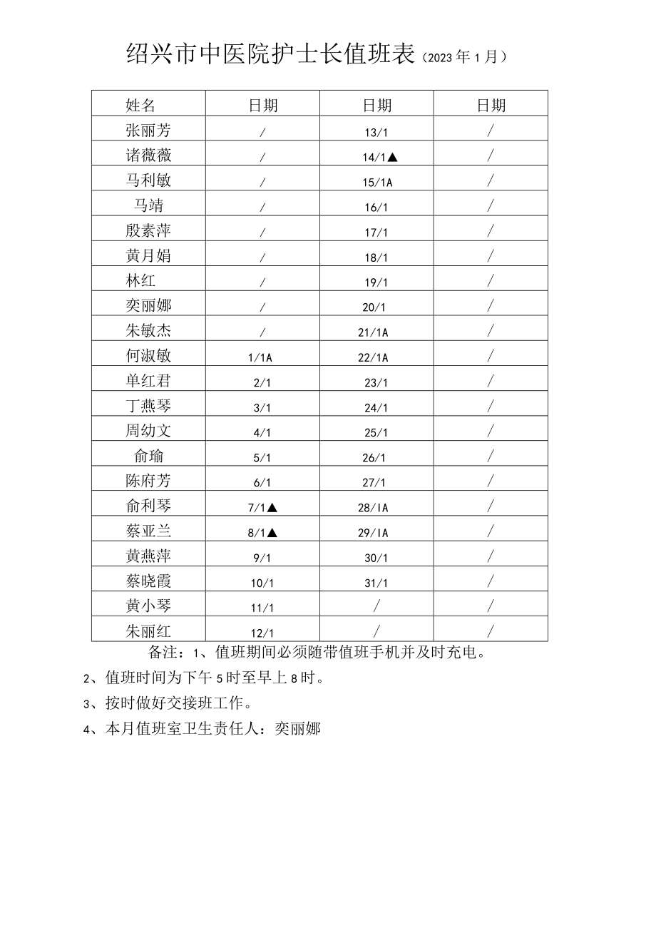 绍兴市中医院护士长值班023年1月日期备注值班期间必须随带值班手机并及时充电.docx_第1页