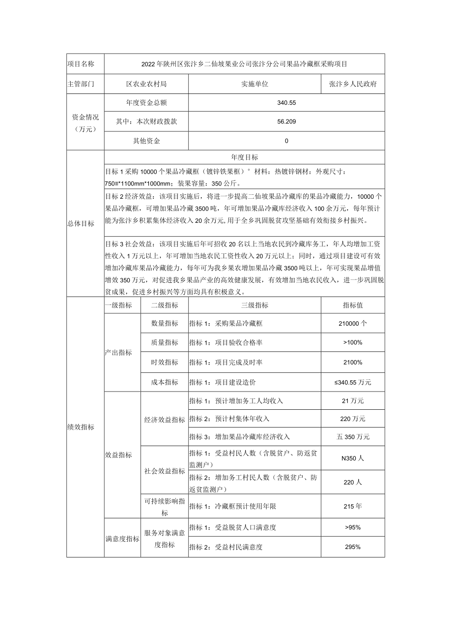 绩效目标表绩效目标表.docx_第2页