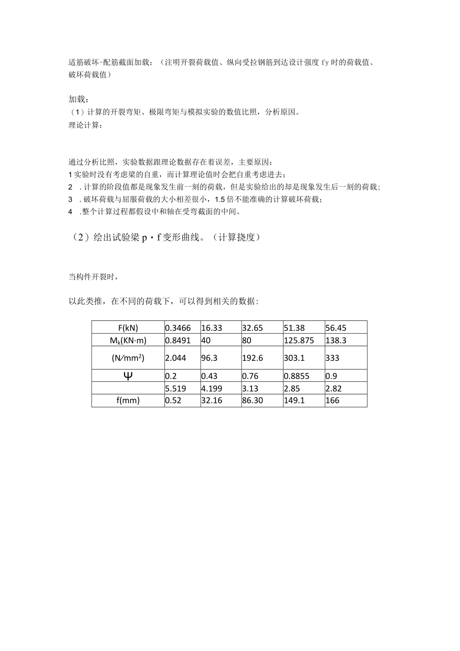 综合性实践环节答案.docx_第1页