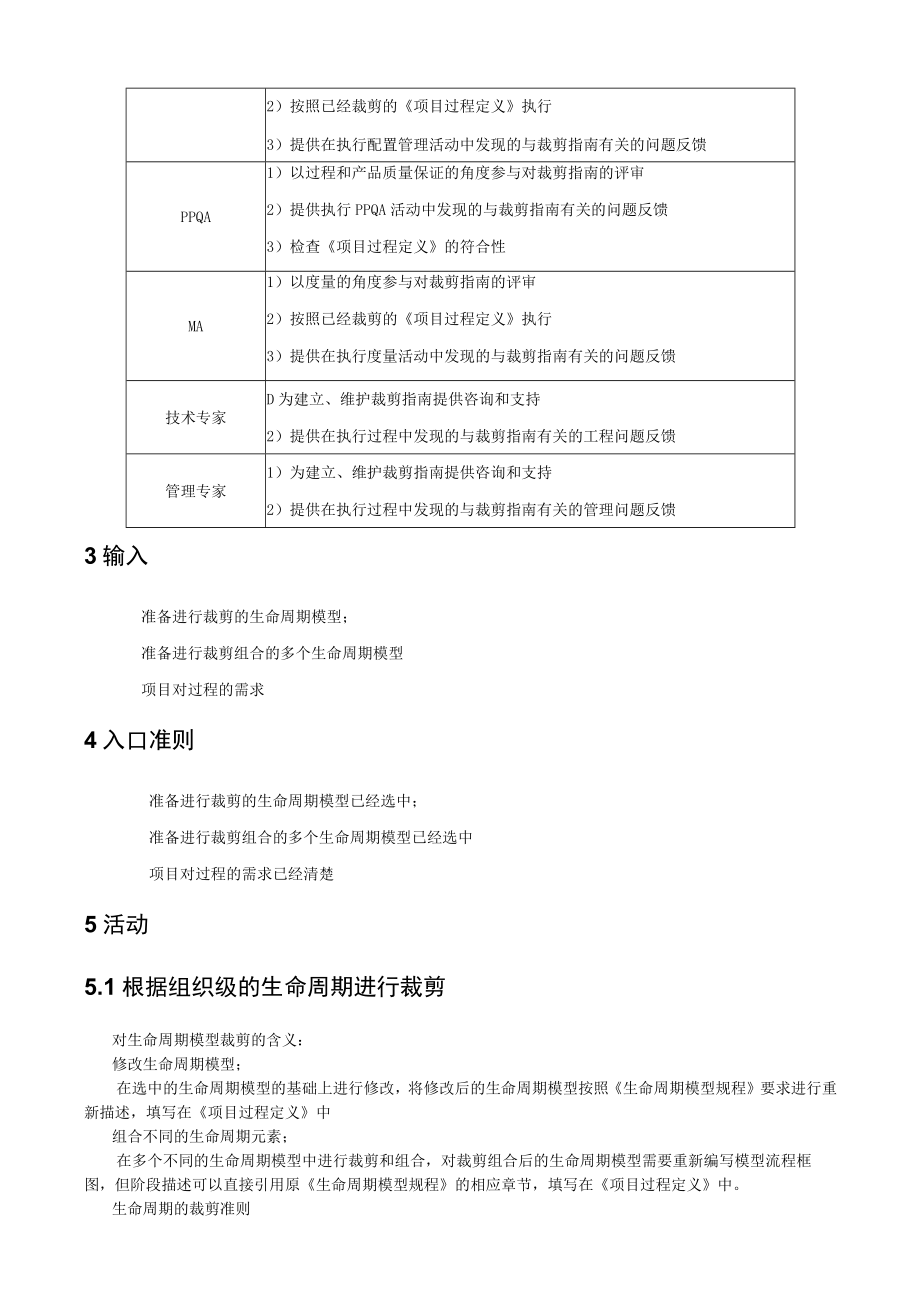 组织标准过程集裁剪指南.docx_第3页