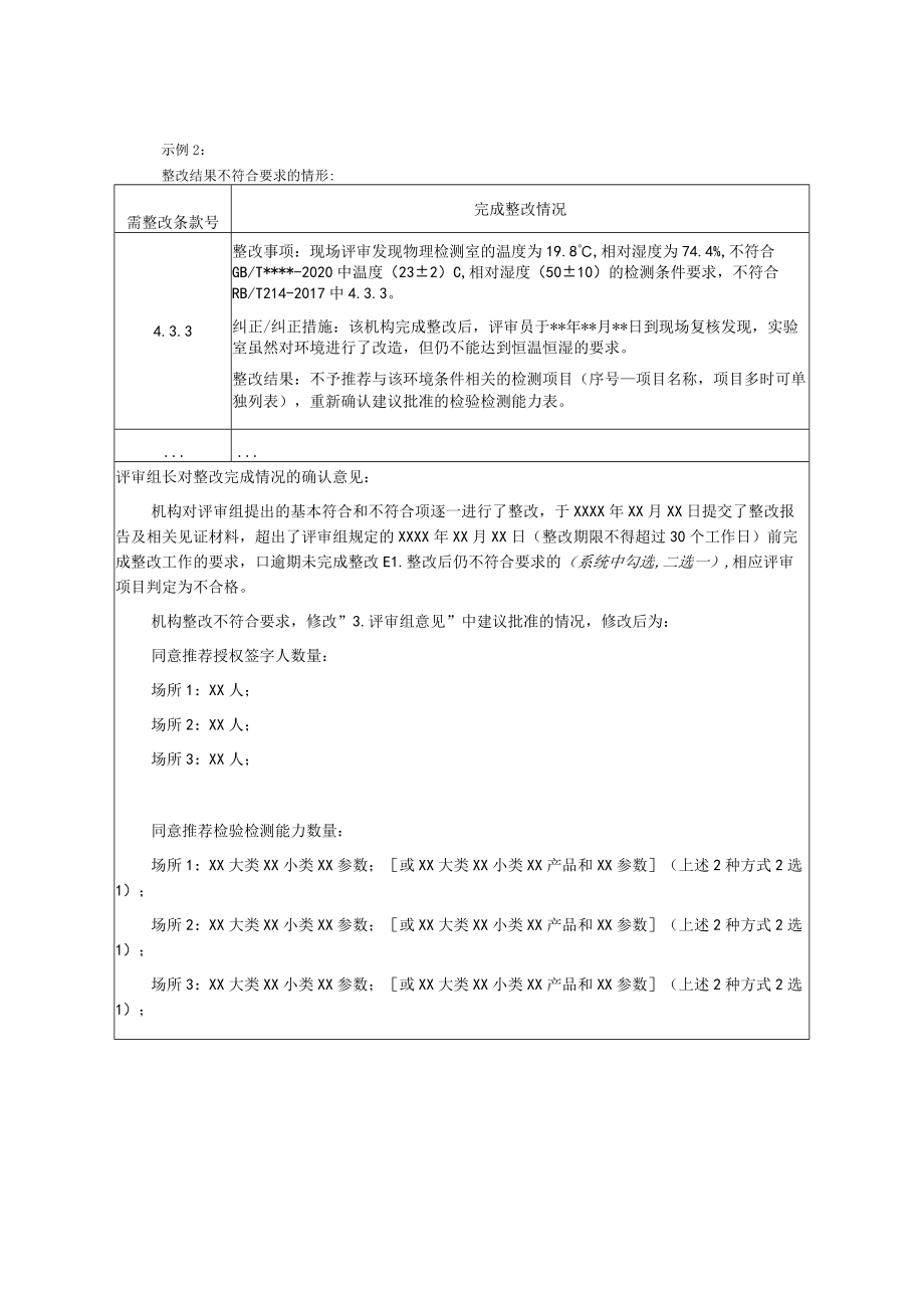 检验检测机构资质认定评审整改完成记录、评审组长确认意见表编写示例.docx_第2页