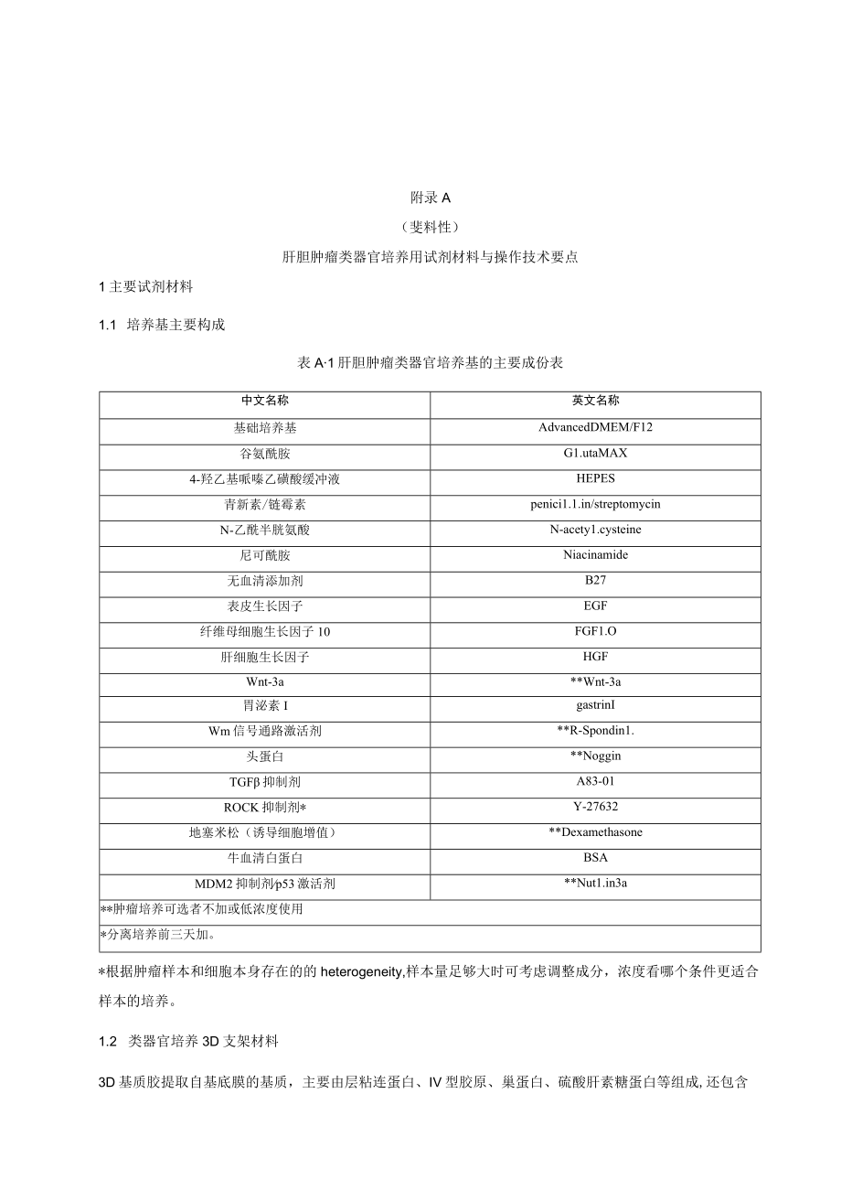 肝胆肿瘤类器官培养用主要试剂材料与操作要点、STR、染色体核型检测、鉴定、类器官的核酸与蛋白质提取.docx_第1页