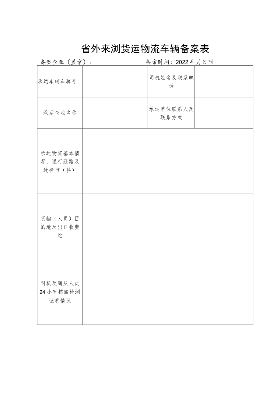 省外来浏货运物流车辆备案表.docx_第1页