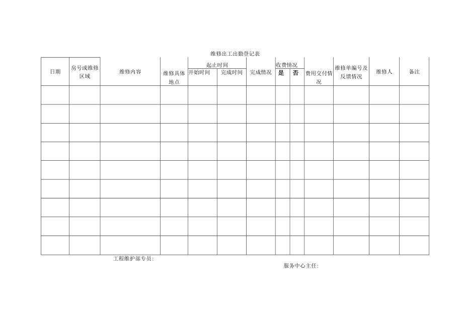 维修出工出勤登记表.docx_第1页