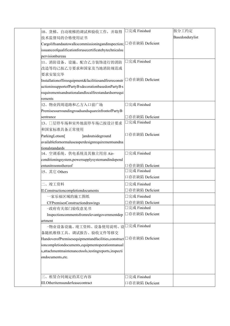 租赁物业整体移交验收表.docx_第3页