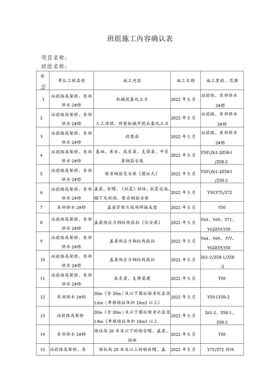 班组安全质量承诺书.docx_第2页