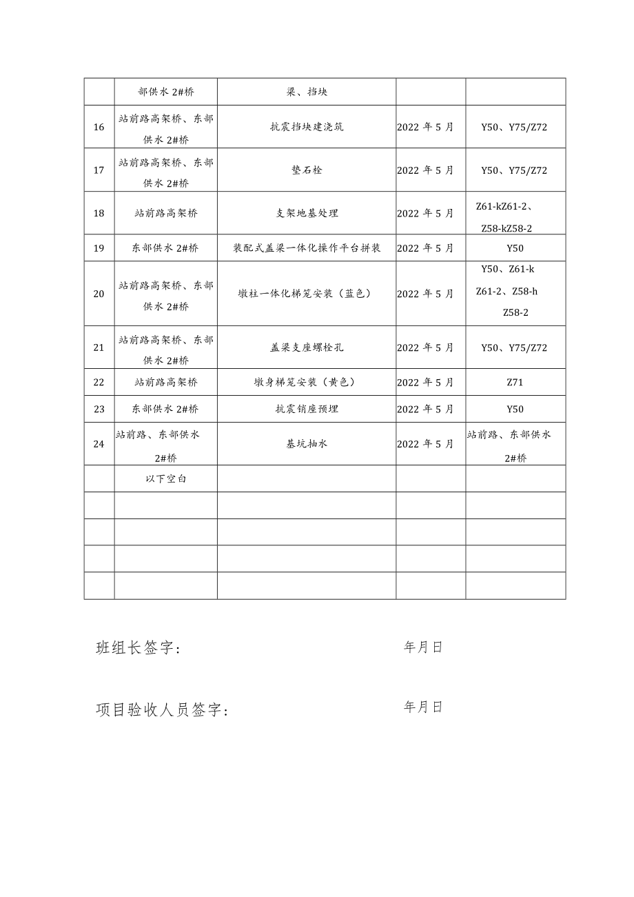 班组安全质量承诺书.docx_第3页