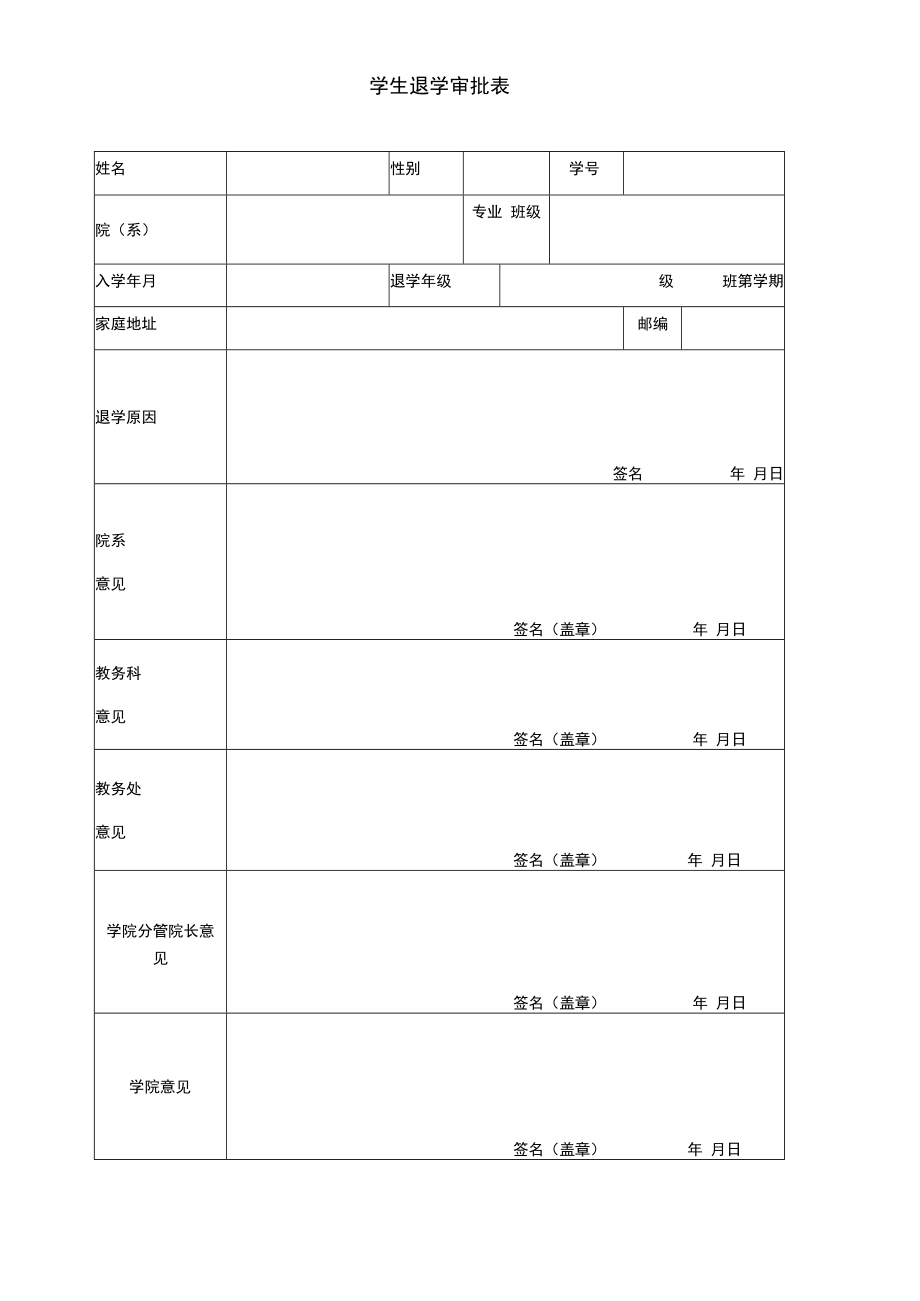 学生退学审批表.docx_第1页