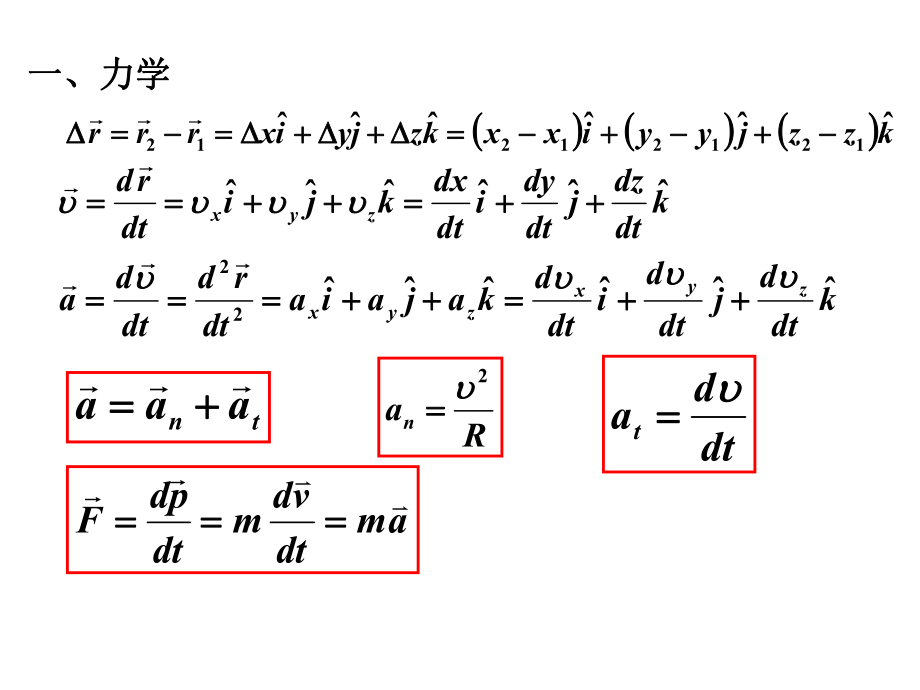 大学物理上复习.pptx_第1页