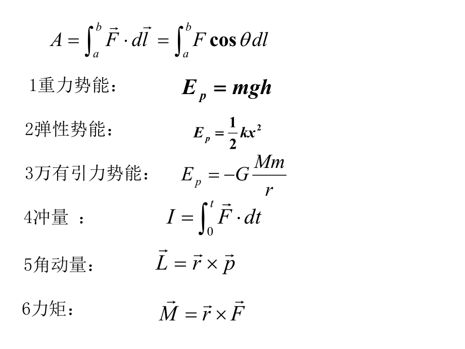 大学物理上复习.pptx_第2页