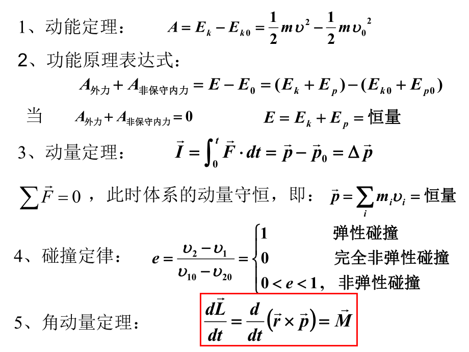 大学物理上复习.pptx_第3页