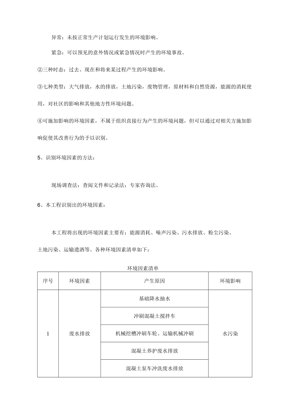 环境管理因素分析识别.docx_第2页