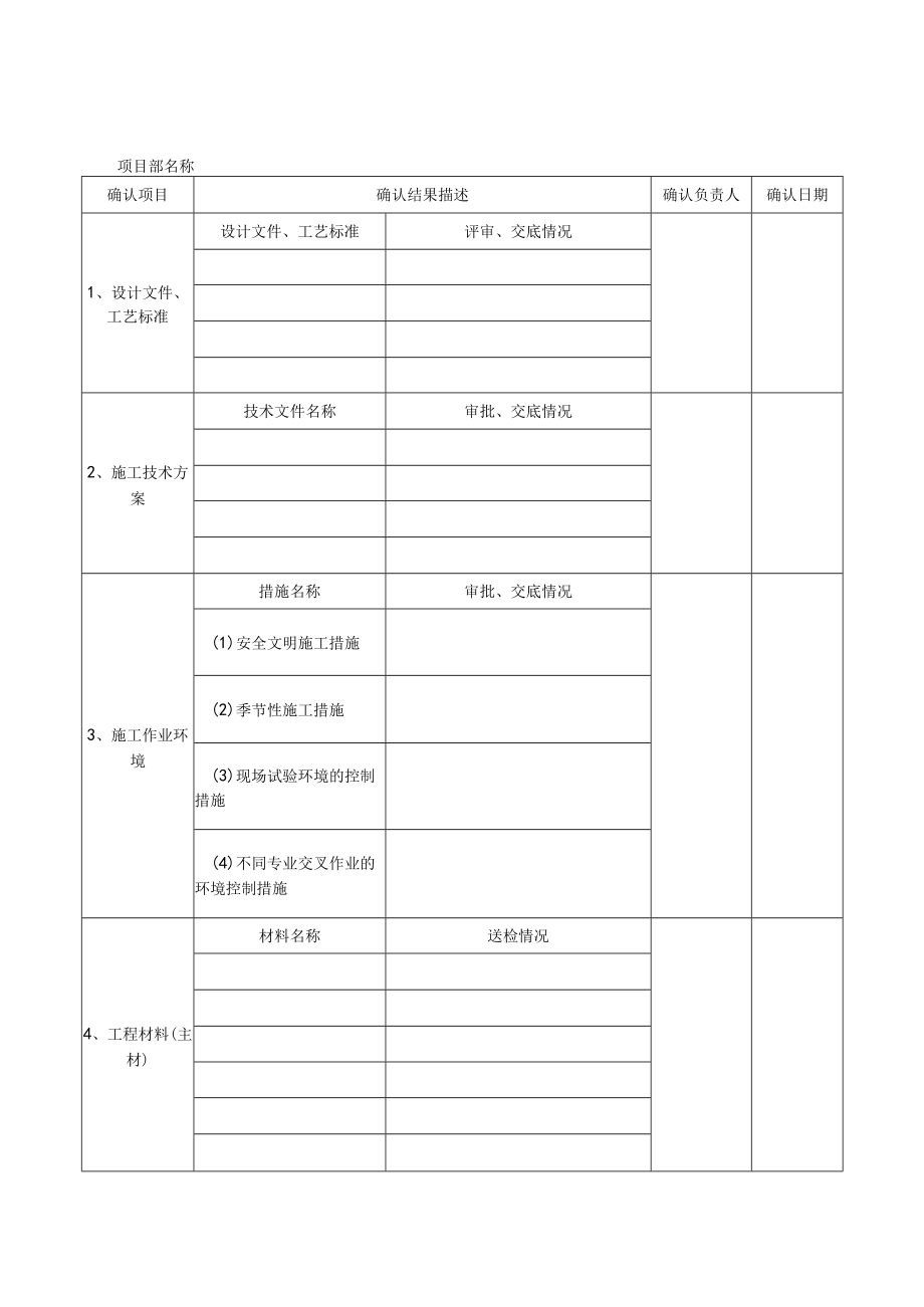 特殊（关键）工序的过程能力确认记录表.docx_第1页