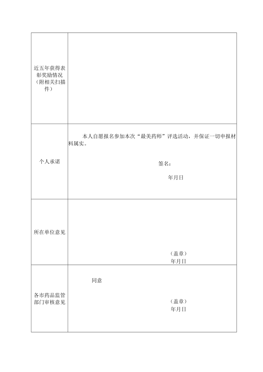 第三届最美药师（优秀药师）申报表.docx_第2页