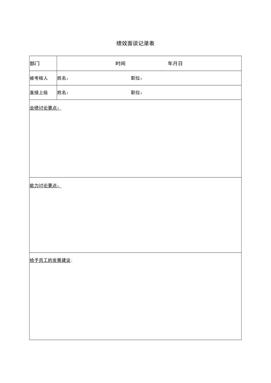 绩效面谈记录表.docx_第1页