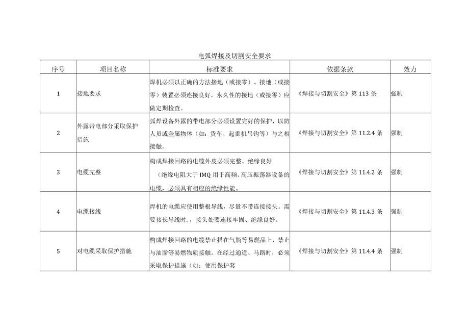 电弧焊接及切割安全要求.docx_第1页