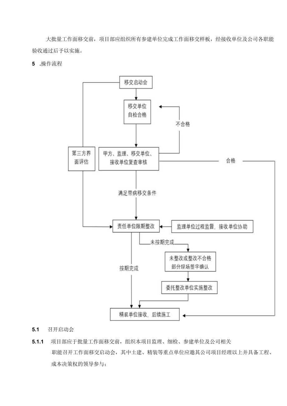 精装修工作面移交操作.docx_第2页