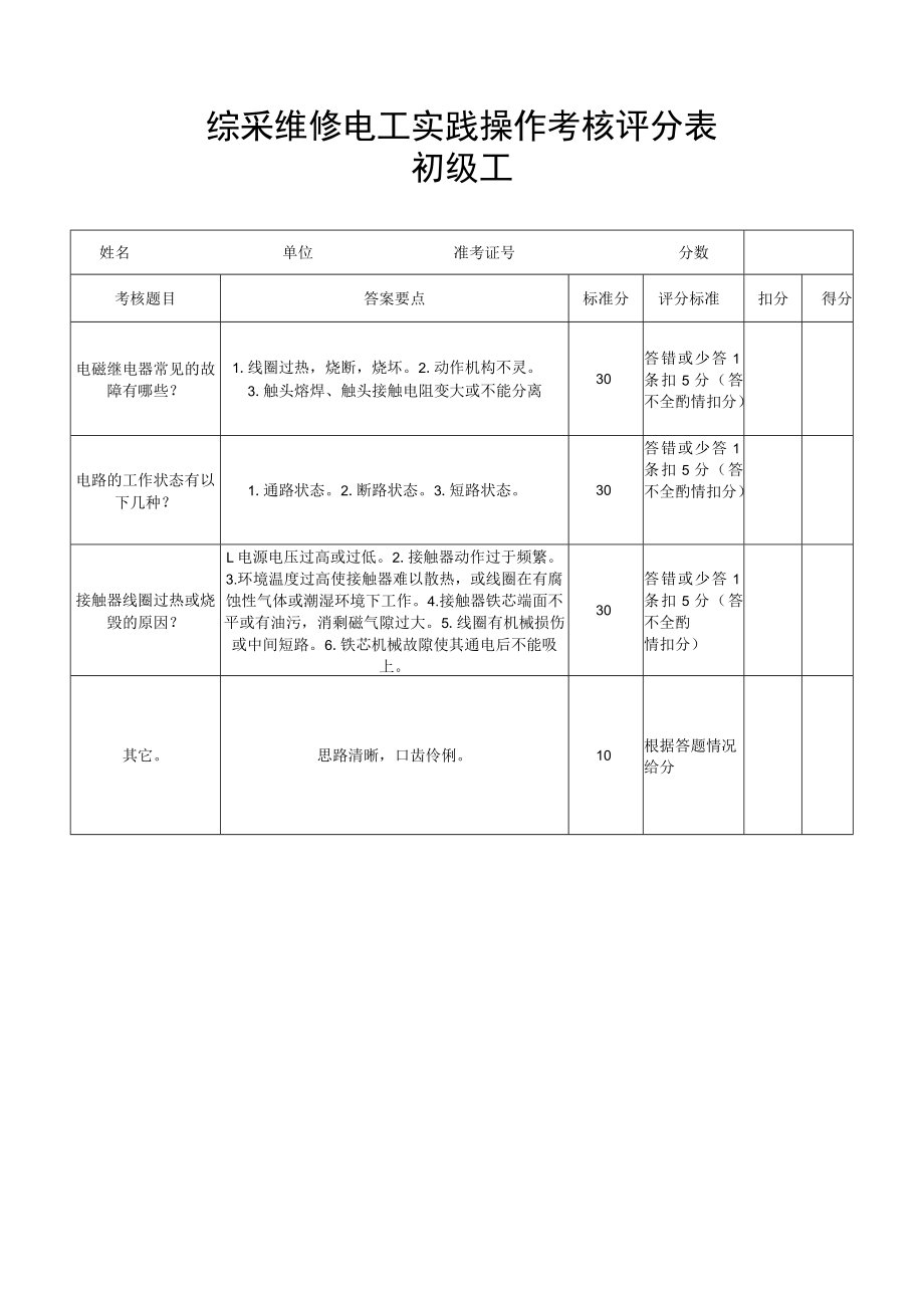 综采维修电工实践操作考核评分表.docx_第3页