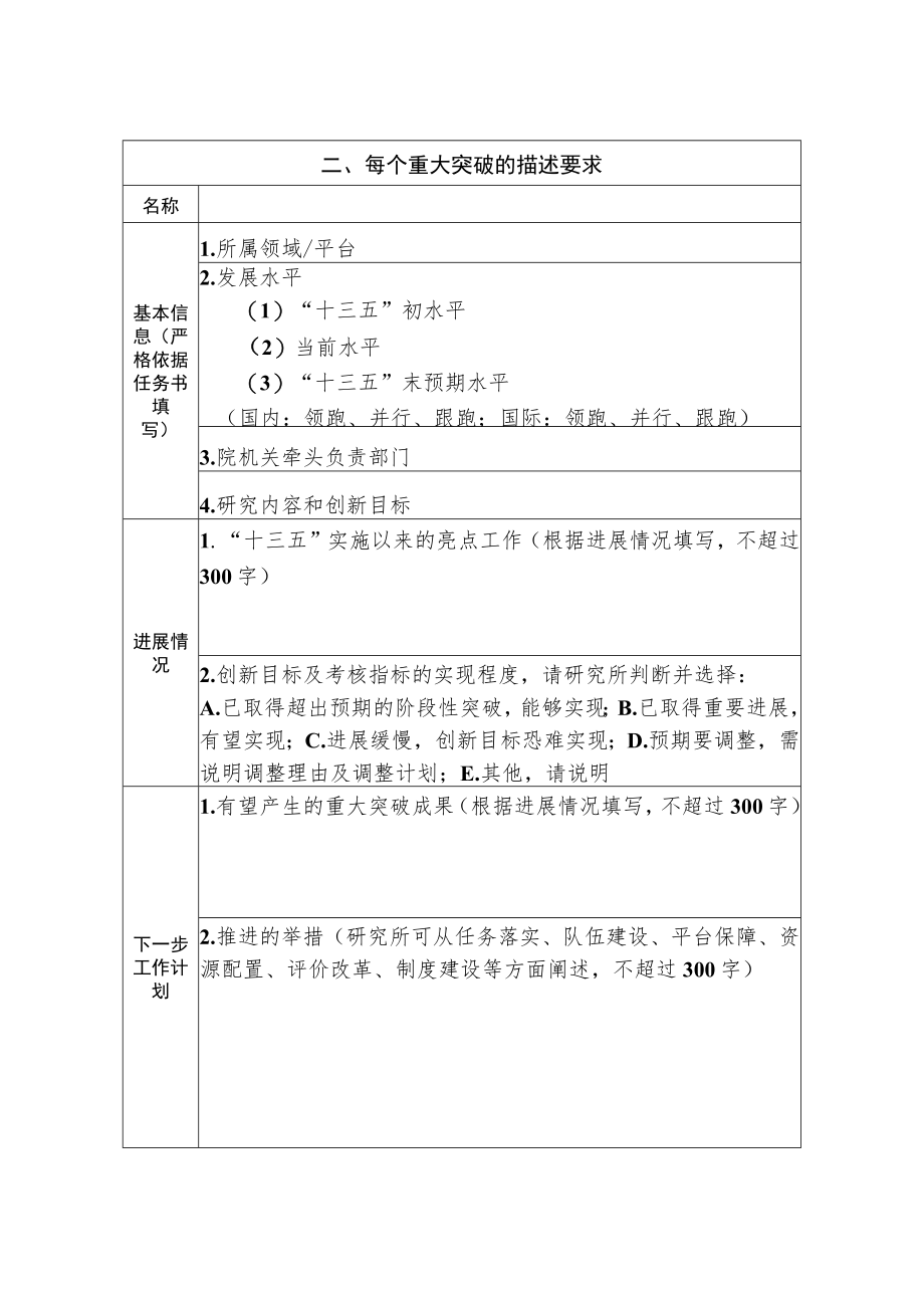 研究所提交“十三五”规划实施中期自评估相关材料的具体要求.docx_第2页