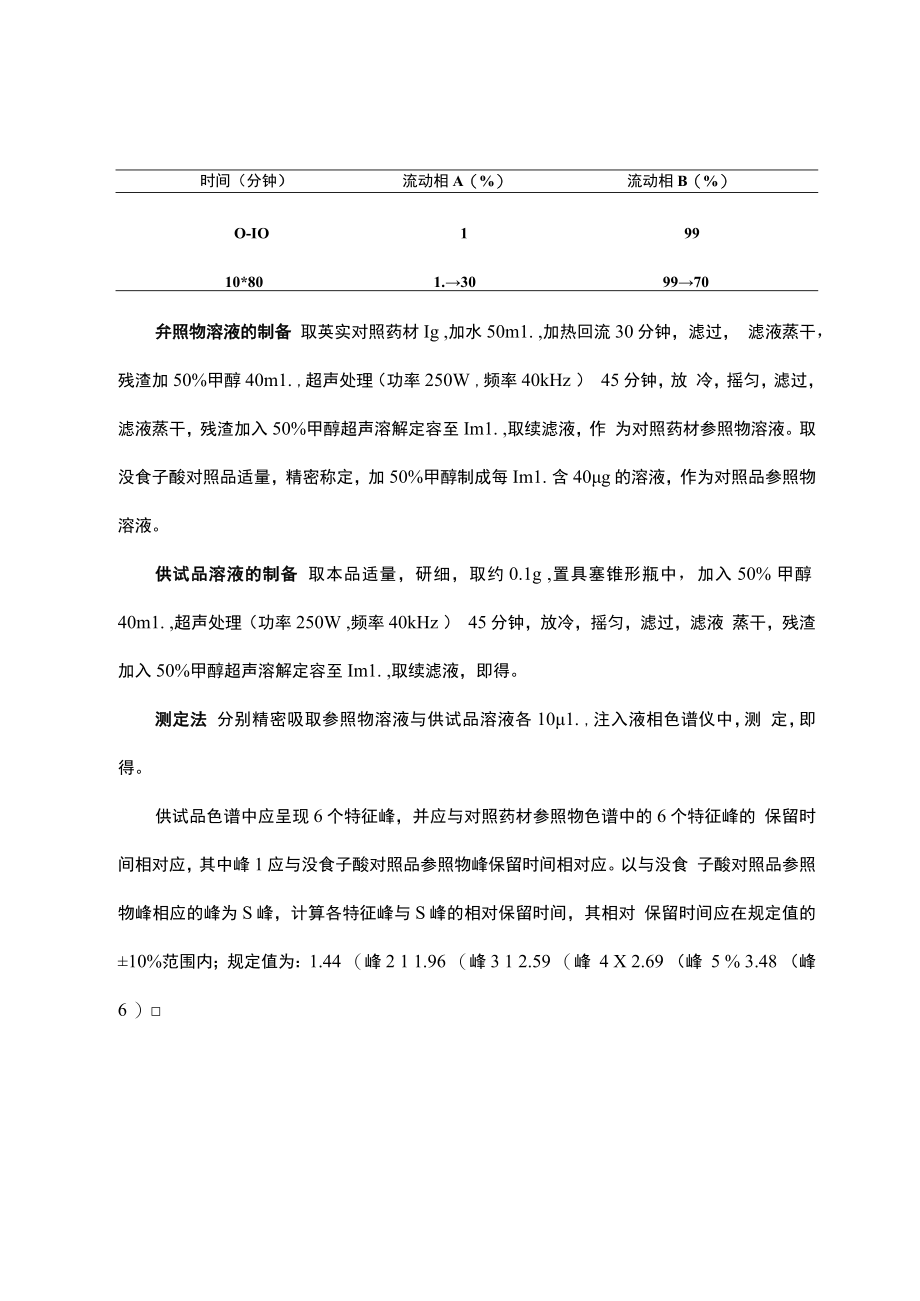 云南中药芡实配方颗粒.docx_第2页